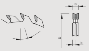 Подрезки LEUCO - форма зубьев