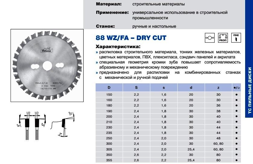 88 WZ FA - DRY CUT серия пильных дисков по стройматериалам.