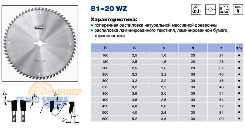 81-20 WZ пильные диски Pilana