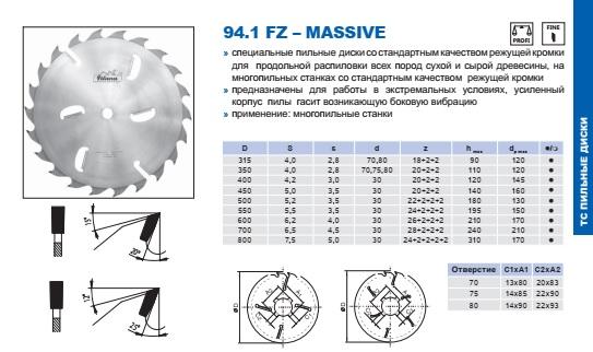 94.1 FZ-MASSIVE описание 1